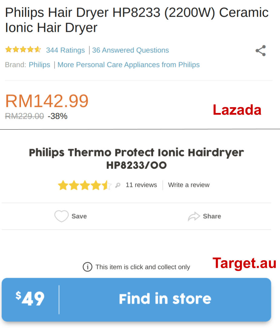 Fake discount on Lazada