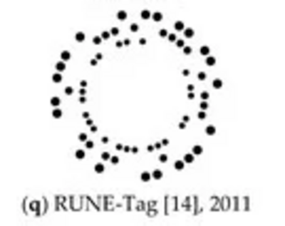 RUNE-Tag