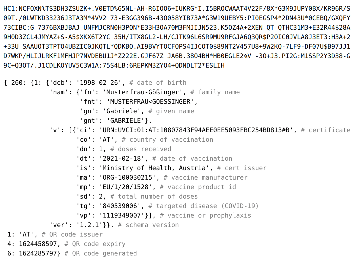 Austrian QR code